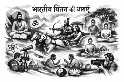 भारतीय चिंतन की धाराएँ : एक अकादमिक दृष्टि 